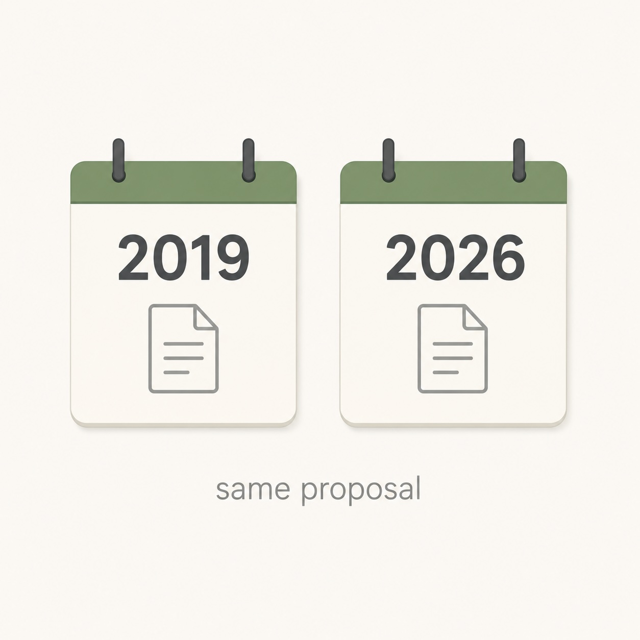 Two calendars, 2019 and 2026, under the caption "same proposal"
